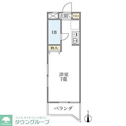 ブルークレール・Ｋ 401