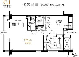 レジディア北新宿 204