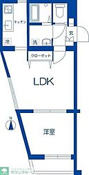 ルリオン中野白鷺 201