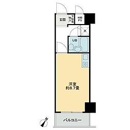 新宿区西早稲田１丁目