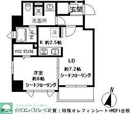 文京区本郷１丁目