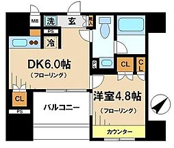 コンフォリア池袋ＤＥＵＸ 0504