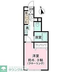 ミハス中野新井薬師