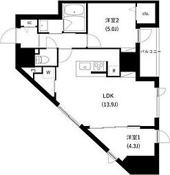 北区西ケ原１丁目