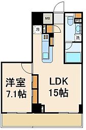 文京区本郷１丁目