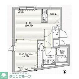 ＣＯＣＯＣＵＢＥ　ＡＫＡＢＡＮＥ 401