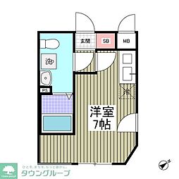 ジニアールコート西尾久