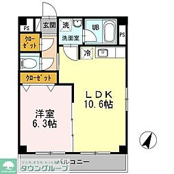 セントハイランド大塚 501