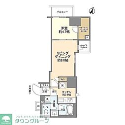 パークリュクス本駒込ステーションプレミア