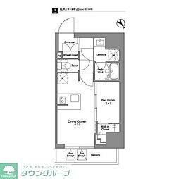 ＢＰＲレジデンス田端 0201