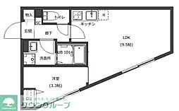 D-STYLE西巣鴨 502