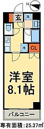 パストラル田端 401