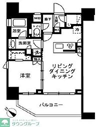 シティインデックス神田 808
