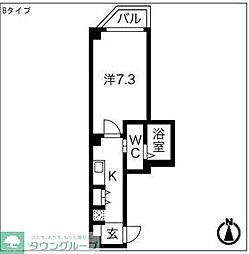 Lotso京成立石 801