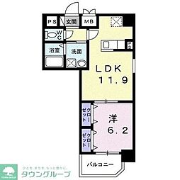 スアヴィス三ノ輪