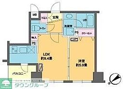 カスタリア北上野