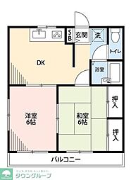 エステートピア西新井