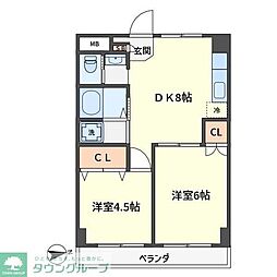 スプリングパーク綾瀬