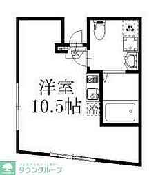 ブルーフェザーマンション北千住