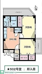 ロイヤルハイツドモン