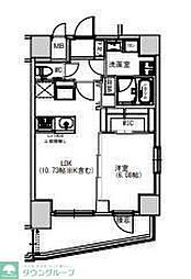 Ｓ−ＲＥＳＩＤＥＮＣＥ千住大橋