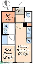 デュオメゾン千住 205