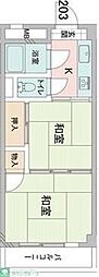 パークフラッツ舎人 304