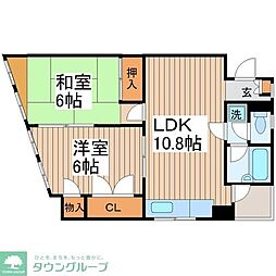 葛飾区柴又６丁目