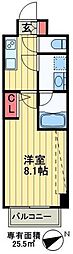ベルグレードＳＫ　ＤＵＥ 1103