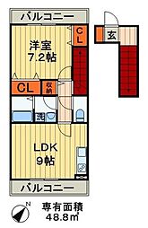 アネックス2 201