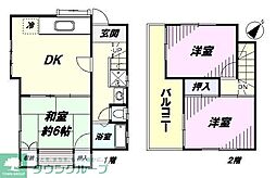 松戸市中金杉5丁目