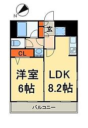 LA.スイート上野