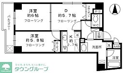 ソフィア西浅草