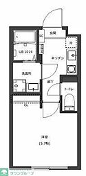 Ｌｏｔｓｏ亀有 301