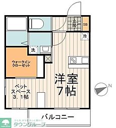 セリシールガーデン
