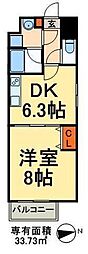 コンフォール亀有