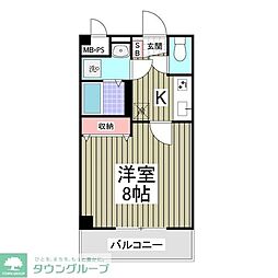 サンマルコ北綾瀬