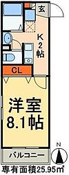 ヴィラフィールド 201