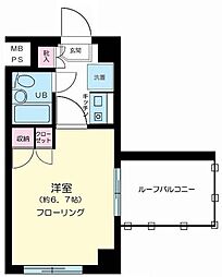 ナイスアーバンお花茶屋駅前通り