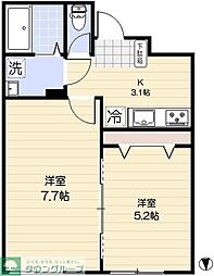 足立区西新井２丁目