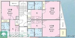 足立区東伊興２丁目