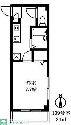 足立区梅島２丁目