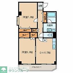足立区扇２丁目