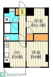 江戸川区南小岩５丁目