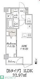 足立区千住中居町