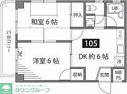 足立区大谷田５丁目
