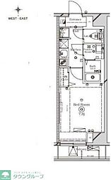足立区西新井本町１丁目