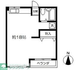 足立区梅島１丁目