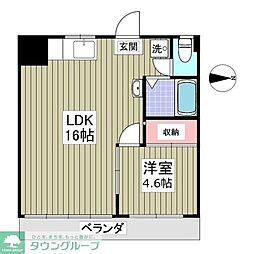 足立区花畑３丁目