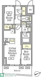 テラス北千住 302